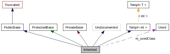 graph_legend.png