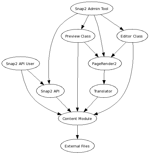 inline_dotgraph_1.dot